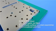 Rogers RO3010 PCB 2-laag 1 oz koper High-Frequency RF Substraat