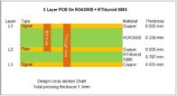 De hybride Hoge Frequentie drukte Hybride die rf PCB met 3 lagen van de Kringsraad op 13.3mil RO4350B en 31mil RT/Duroid 5880 wordt gemaakt