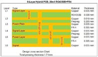 6-laag van hoge Frequentie mengde de Hybride PCB PCB op 20mil 0.508mm RO4350B en Fr-4 met Blinden via