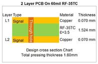 Taconic rf-35TC Hoge Frequentiepcb 60mil 1.525mm Tweezijdige rf-PCB met Onderdompelingsgoud